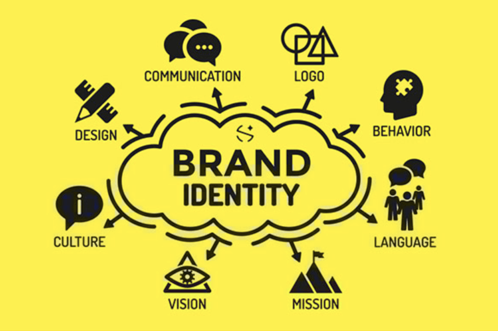 Amazon brand store