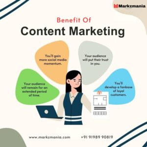 What is Content Marketing?