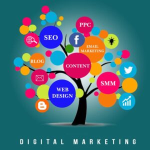 Digital Marketing for Small Business