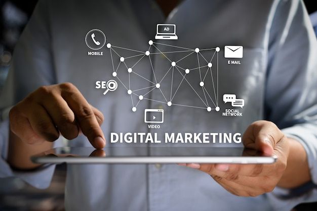 Digital Marketing for Small Business