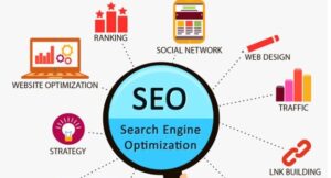 Best SEO Service in India