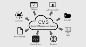 best digital marketing agency in varanasi