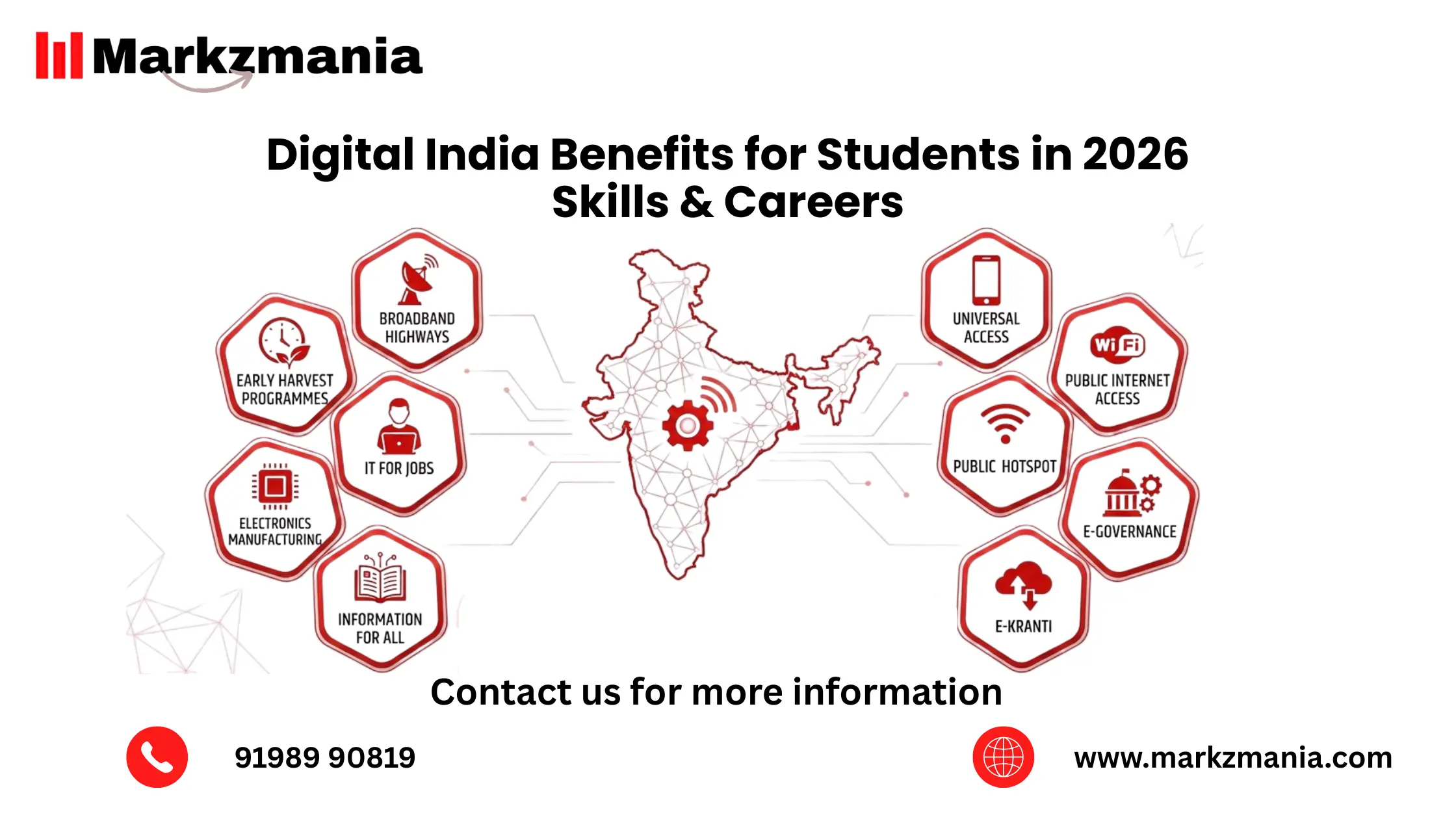 Digital India initiatives helping students build careers and skills,Young learners exploring digital platforms,Students learning technology and career skills via government digital programs,Digital India benefits for students