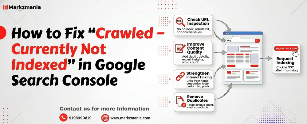 How to Fix “Crawled – Currently Not Indexed