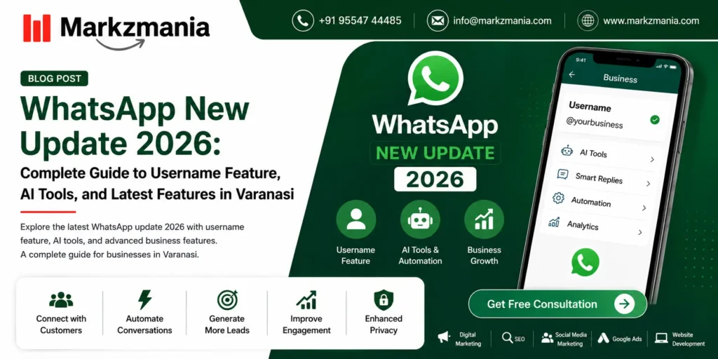 WhatsApp New Update 2026 banner with username feature, AI tools and business growth design for Varanasi digital marketing