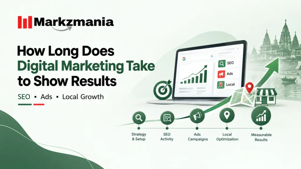 How Long Does Digital Marketing Take to Show Results